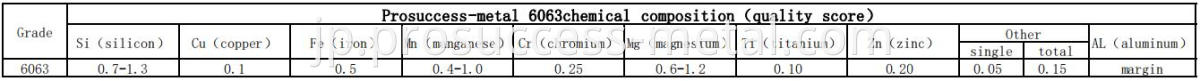 6063 Aluminum Alloy 